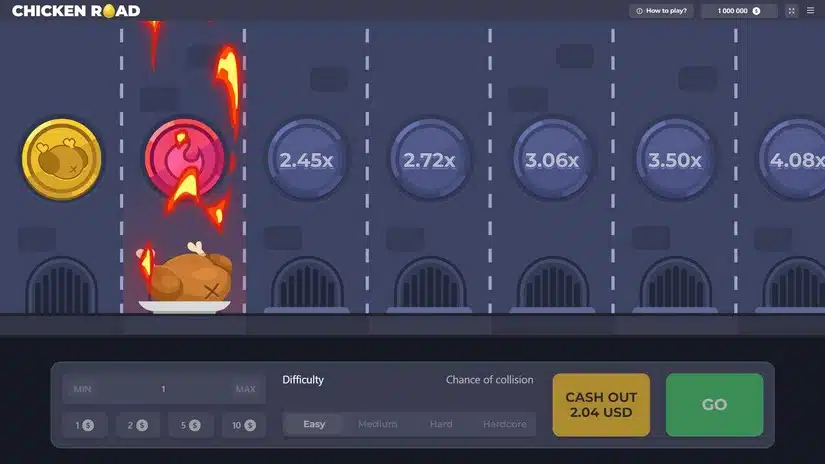 Come funziona Chicken Road Come funziona Chicken Road